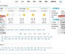 安徽合肥天气预报