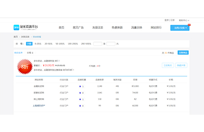2898平台新推出16元包月4个友链优惠套餐