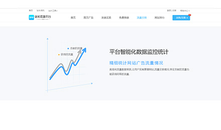 网站流量从0到1，2898流量交换帮您快速提升