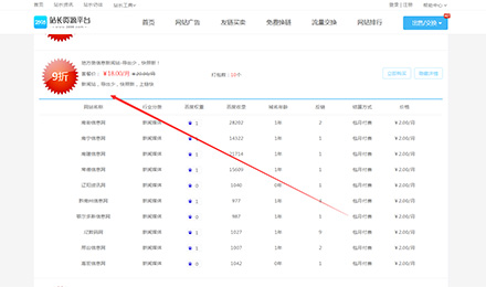 2018站长资源平台友链套餐：大量出售多个网站