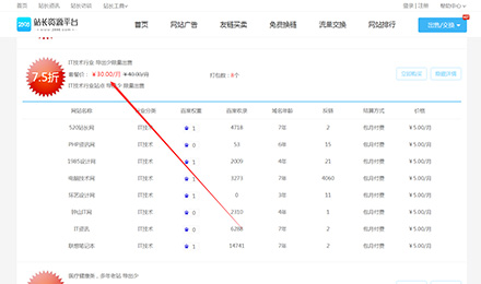 厉害了！这个友链套餐只要30元，全是IT技术网