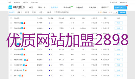 比任何一个平台都优质的站长资源平台链接交易