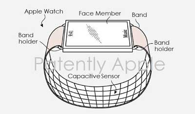 苹果正在尝试将apple watch搭载Face ID
