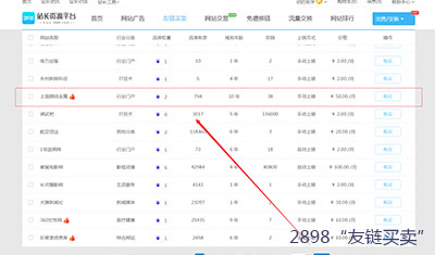 高质量链接资源 2898站长推荐“上海锦铝金属”