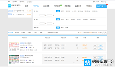 购买2898网站广告：每月销量200单，访问流量多