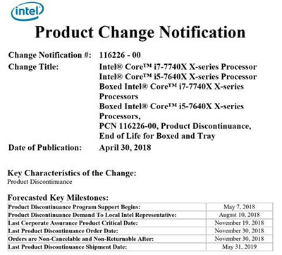 Intel Kaby Lake-X处理器推出才10个月时间宣布退役