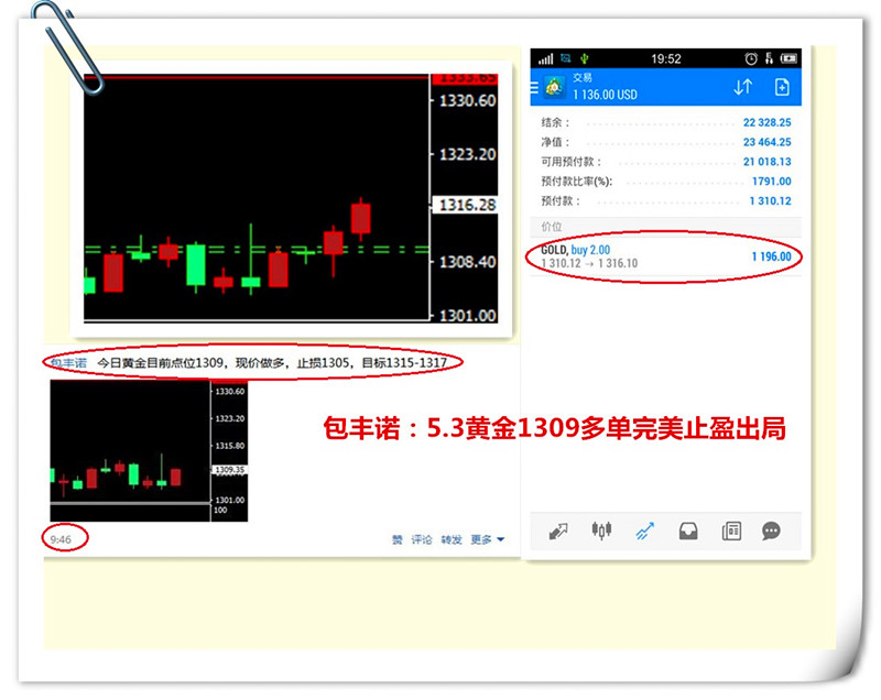 5.3黄金盈利图片.jpg