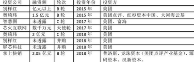 他的意思是他也想加入你们那友谊的小床上