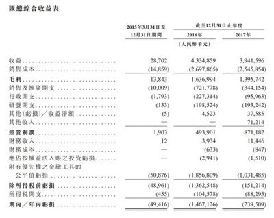 映客港股定价3.85港元，计划7月12日上市