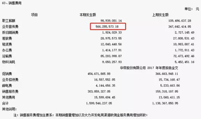 知乎、马蜂窝，你们要不和华帝学学营销？