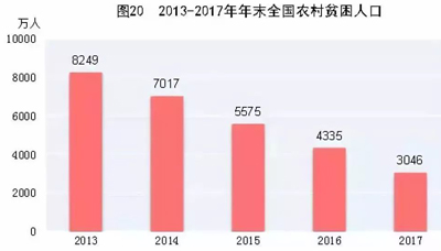 拼多多的假货里，藏着最真实的中国！