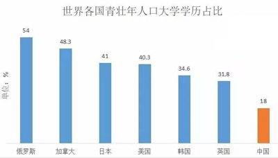 拼多多的假货里，藏着最真实的中国！