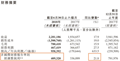 直播要凉了？映客逆势爆发，市值将迎来重估