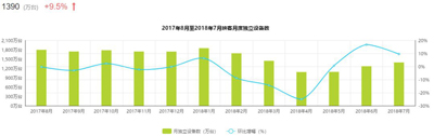 直播要凉了？映客逆势爆发，市值将迎来重估