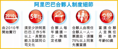 马云宣布退休，撕开了中国企业家们“退休难”的遮羞布