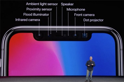苹果Face ID的成功，有望引起3D传感元件需求热潮