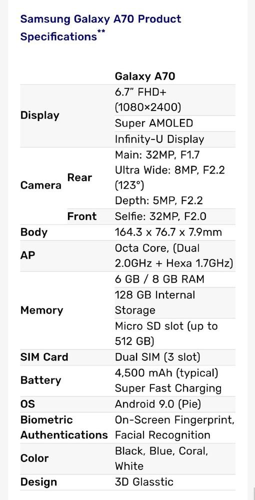 三星Galaxy A70参数（图源网络）