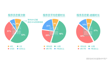 QQ图片20190521182210