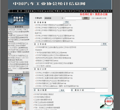 中国汽车工业协会信息网