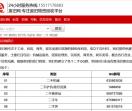 废旧网