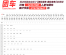 团车网