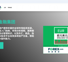 TMGM中国官方网站