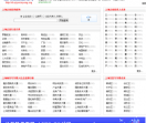 上海企业信用网