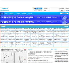 卫星参数网