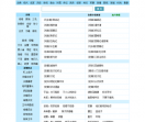 梦远书城