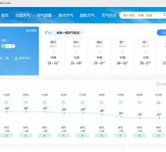 天气盒子天气预报网站