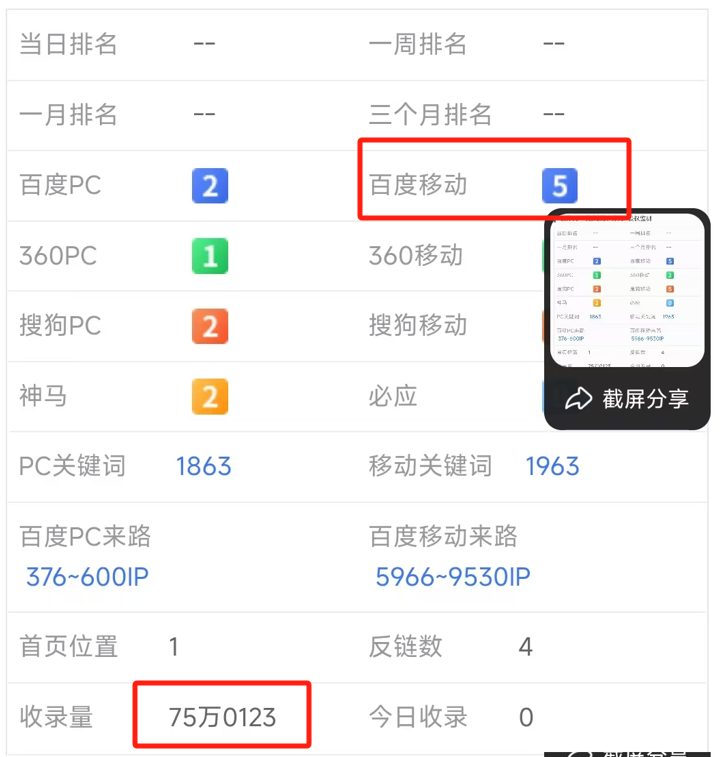 伍品网