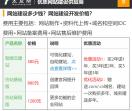 A调网网站建设