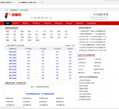 油价查询