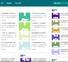 安范百数据