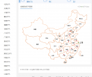 天气站移动权4