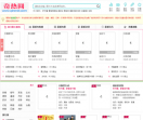 奇热网