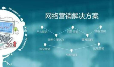 装修公司网销业绩不好?原因和解决方法都在这里