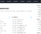 中学生优秀作文网