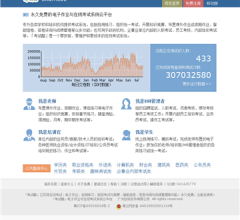 考试酷网站