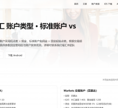 福汇赠金活动