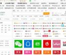 58q8网址导航