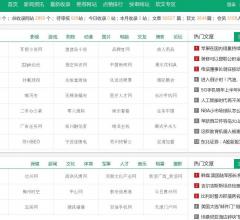 232分类目录-专业网站目录_