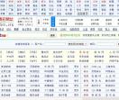 5566精彩网址大全 -> 最