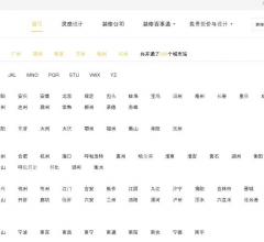 金蚂蚁装修网