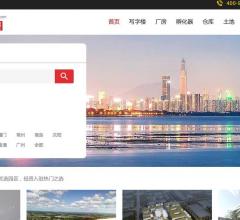 中国产业园区门户网站