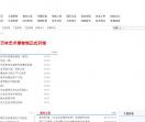 武汉大学新闻网