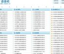 语录吧