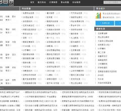 聚合网站目录,新站排名免费提交,网摘工具