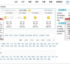 安徽合肥天气预报