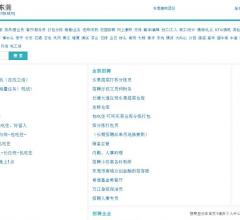 东莞兼职网